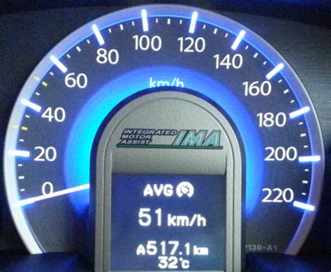 I wonder if it is fine or is it giving below the expected mark? Malaysia Mari: Honda Jazz Hybrid 2012 Fuel Consumption