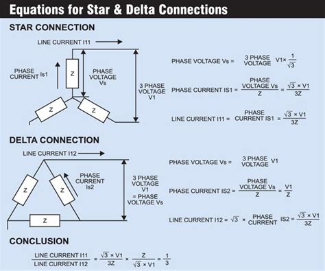 Star Delta Connection Of 3 Phase Motor Madcomics