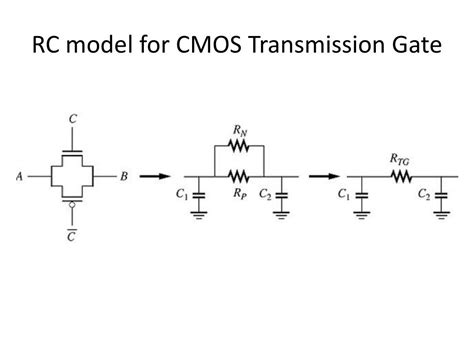 Ppt Cmos Transmission Gate Powerpoint Presentation Free Download