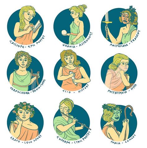 Nine Zodiac Signs With Different Women Holding Their Heads In The Same