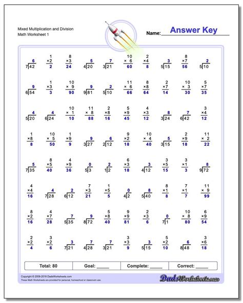 676 Division Worksheets for You to Print Right Now