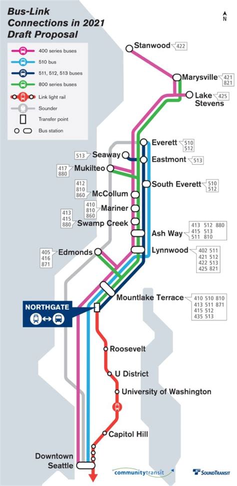 Community Transit Sound Transit Propose Bus To Light Rail Plan For