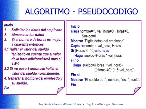 Que Es Pseudocodigo Y Diagrama De Flujo Soporteadistacia