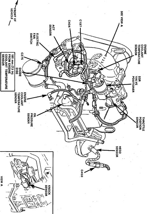 Ford Cortina V6 Workshop Wiring Diagram License