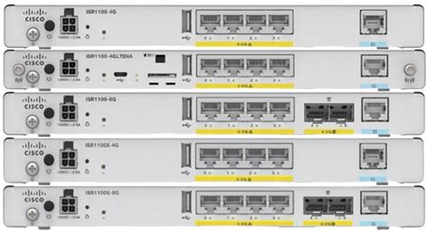 Cisco 1000 Series Integrated Services Routers Cisco
