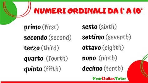 Your Italian Tutor Italian Ordinal Numbers