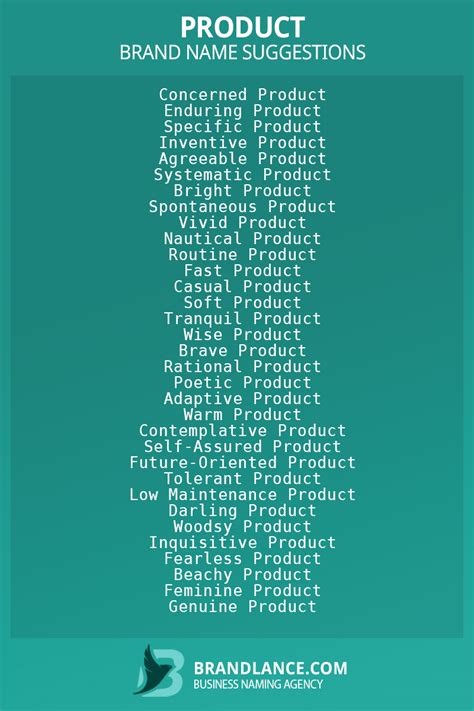 1100 Product Business Name Ideas List Generator 2024