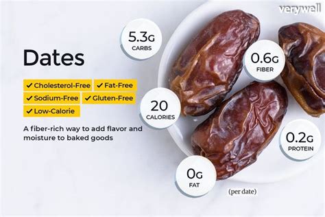 Dates Nutrition Facts Calories Carbs And Health Benefits Date