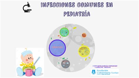 Infecciones Comunes En PediatrÍa By Laura Striedinger On Prezi