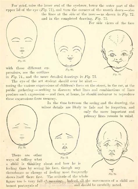 Drawing Childs Facial Expressions And Back Of Head How To