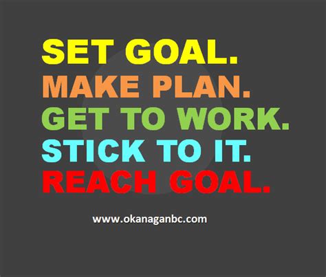 Set Goal Make Plan Get To Work Stick To It Reach Goal Daily