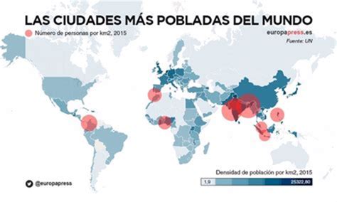 Infografía Sobre Las Ciudades Más Pobladas Del Mundo Cápsula Informativa