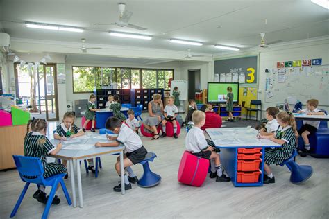 Flexible Learning Spaces Classroom Design For Todays Student Space