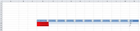 Excel Vba Check For Odd Even Numbers In A Column And Then Check For