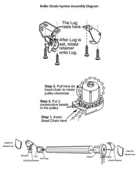 Roller Shade Parts Diagram