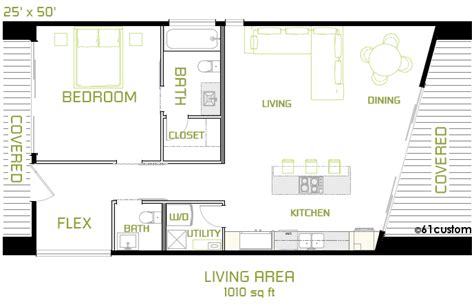 The Minimalist Small Modern House Plan 61custom Contemporary