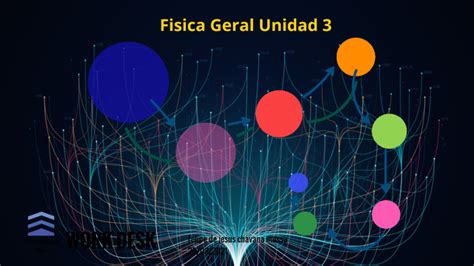 Unidad 3 Física General By Felipe Chavana Mussa