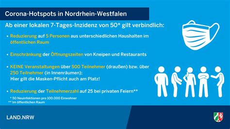 Diese bußgelder drohen bei verstößen. Update !!! Ab Sofort neue Corona Regeln in NRW (neue ...