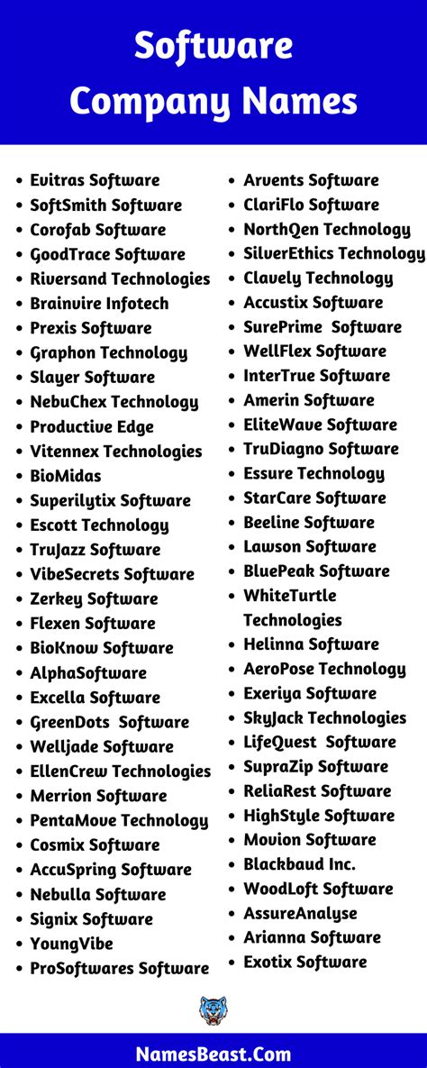 660 Software Company Names Ideas And Suggestions