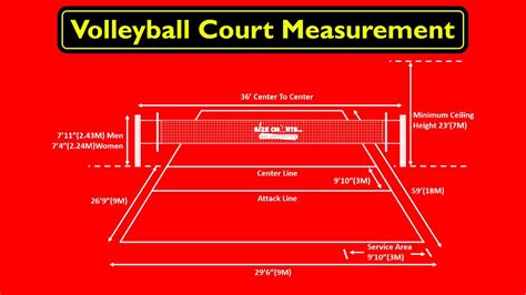 Volleyball Court Measurement And Dimensions Guide With Net Height Youtube