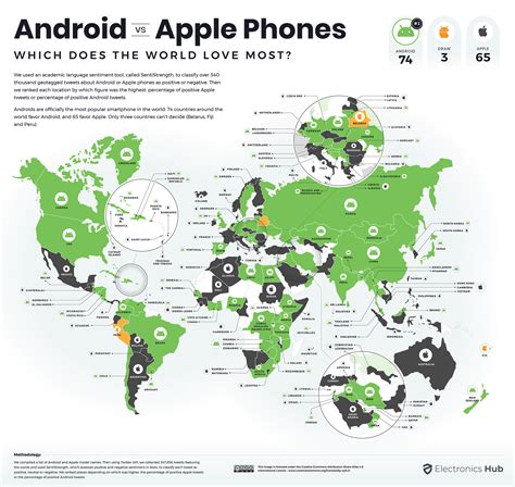Android Vs Ios Ein Weltweiter Beliebtheitsvergleich Telekom