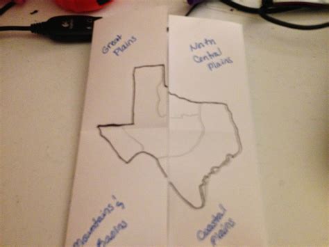 Mrs Brauns Classes Texas 4 Region Foldable