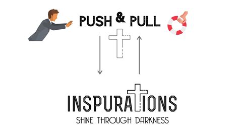 Push And Pull Exercise From Inspurations Youtube