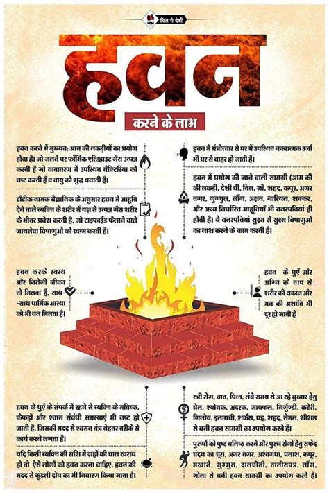 Benefits Of Havan Sanatan Culture And Science Vedic Mantras Mantras