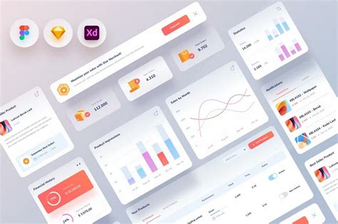 25 Best Sketch App Resources Ui Kits Templates And More