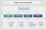 Project Management Software For Small Teams Pictures