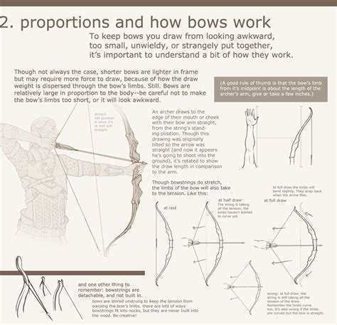 Mastering The Art Of Archery Expert Tips For Drawing A Bow And Arrow