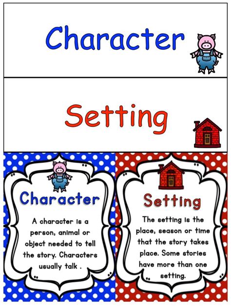 Story Elements Character And Setting Bundle A Comprehension Through