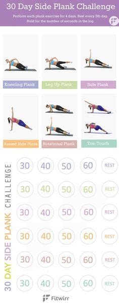 30 Day Plank Challenge Build Core Strength In 30 Days Fitwirr