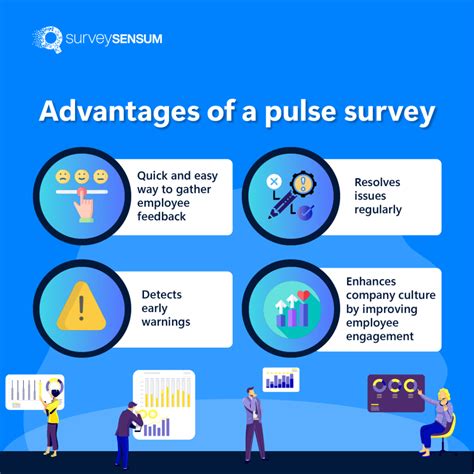 Unlocking Employee Engagement With Pulse Surveys