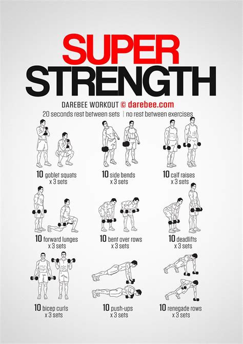 Super Strength Workout Strength Workout Gym Workout Chart Complete