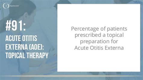 Educational Series Acute Otitis Externa Aoe Topical Therapy