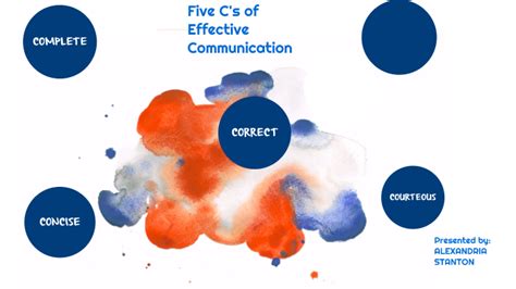Five Cs Of Effective Communication By Alexandria Stanton On Prezi