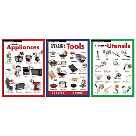 As with anything in life, higher quality items can the bowls are safe for use in the oven, microwave, refrigerator, freezer, and dishwasher. Food Safety Temperature Poster | Foods & Cooking - Posters ...