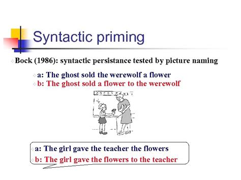 Psy 369 Psycholinguistics Language Production Experimentally Elicited