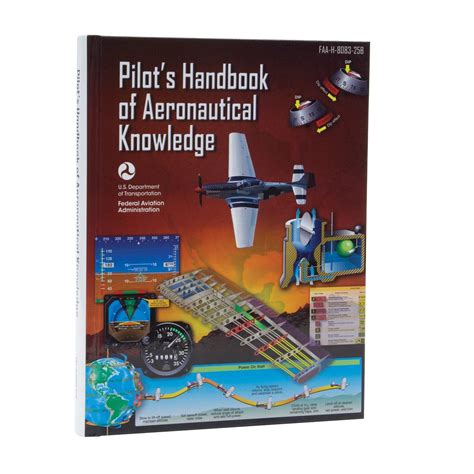Pilots Handbook Of Aeronautical Knowledge Hardcover From Sportys