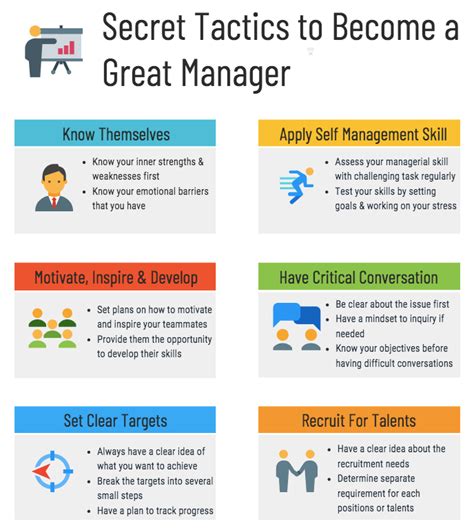 How To Become A Great Manager To Lead Your Team From The Front 10 Mind Blowing Tips Wedevs