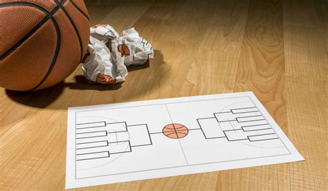 Great lines, innovative promotional offerings and a huge selection of betting options helps keep fanduel in the top spot in seemingly every market it enters. You Want Brackets? FanDuel Has Free Brackets, Contests ...