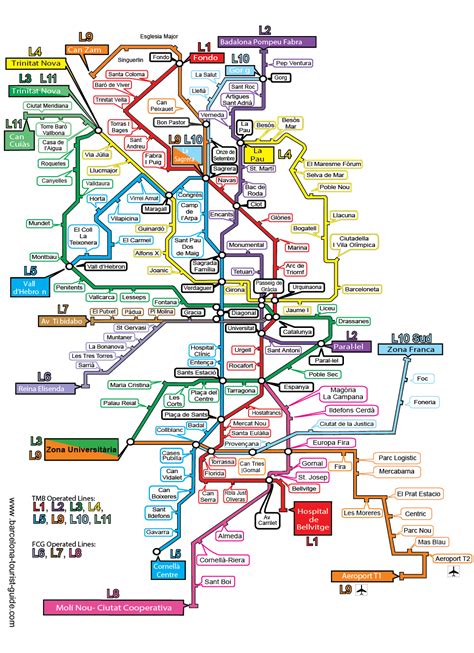 Mapa Del Metro De Barcelona España