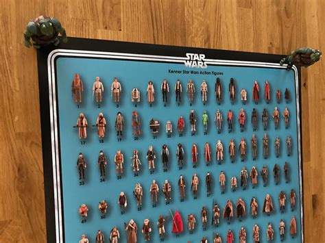 Star Wars Figures Checklist Poster A2 Etsy
