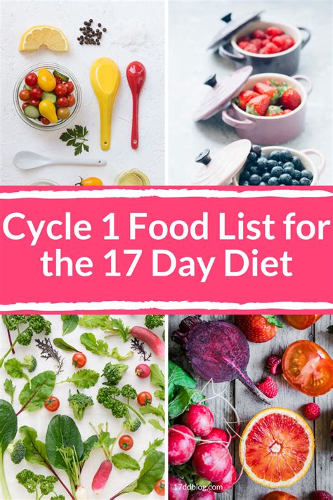 Beginner Cycle 1 Food List For The 17 Day Diet Food Lists Food 17
