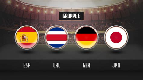 Wm 2022 Gruppe E Spielplan Tabelle Ergebnisse Wettquoten