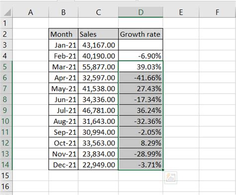 How To Calculate Growth Rate In Excel Spreadcheaters