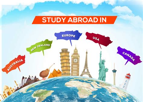 Top Destinations For Nepali Students To Study Abroad Exploring Your