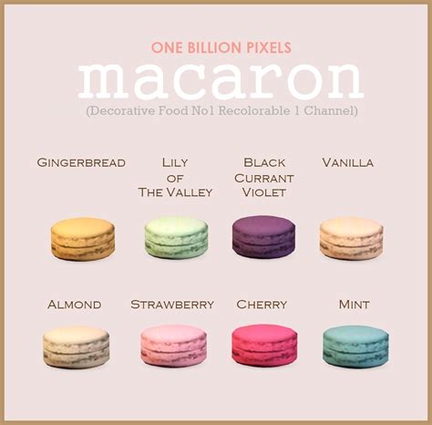Check out our decorative food selection for the very best in unique or custom, handmade pieces from our magical, meaningful items you can't find anywhere else. Macaron (Decorative Food) - One Billion Pixels