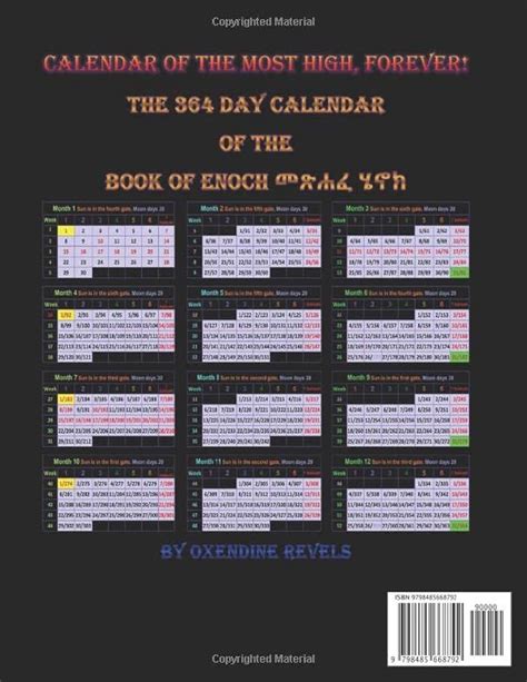Enoch Calendar 2024 Pdf Debbi Ethelda